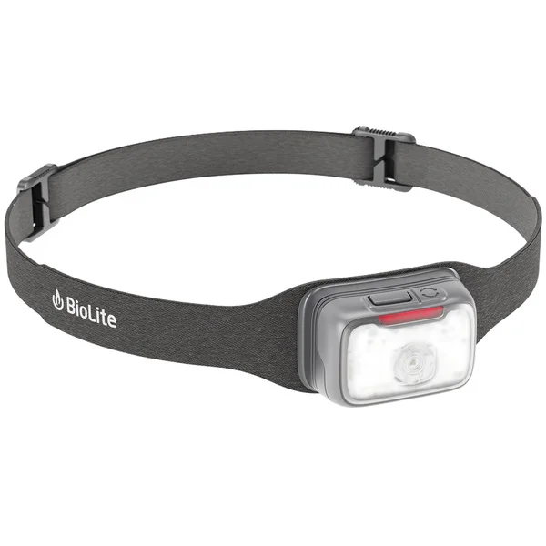 Range 400 Headlamp – Midnight Gray v:7030806